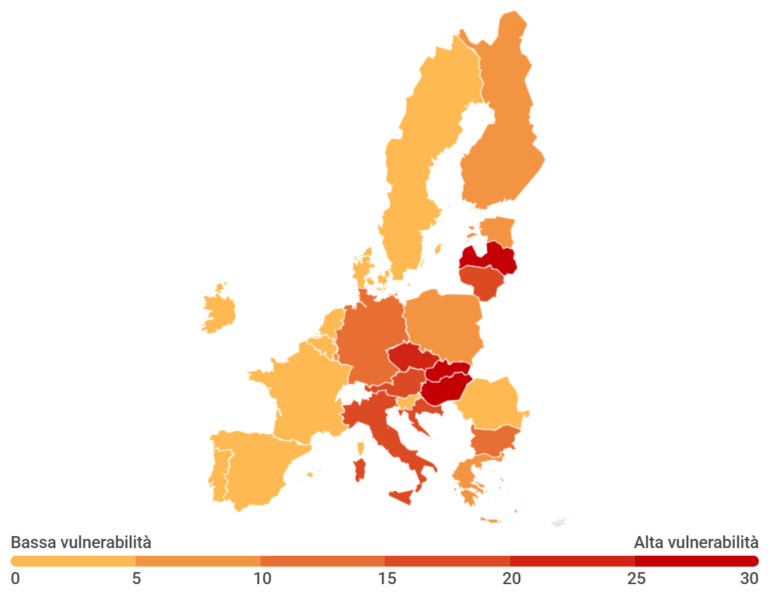 Trappola energetica: la vulnerabilità dei Paesi UE