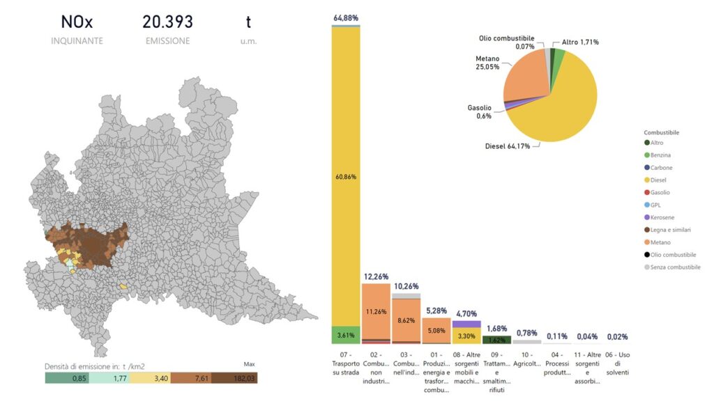 I nuovi divieti di Area B del comune di Milano e la qualità dell’aria